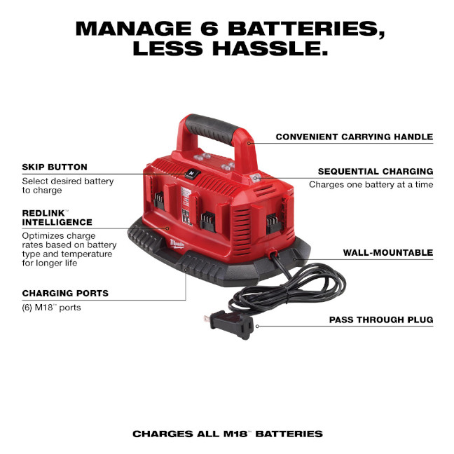 Milwaukee 48591806 M18 Six Pack Sequential Charger BC Fasteners