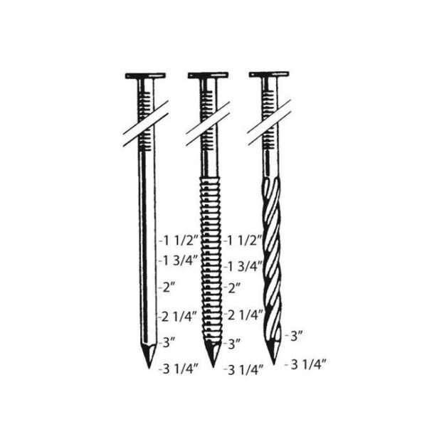 Bostitch N80CB-1 Nail Size Chart