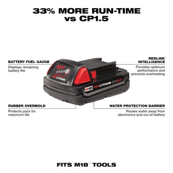 Milwaukee 48-11-1820 M18 REDLITHIUM 2.0AH Compact Battery