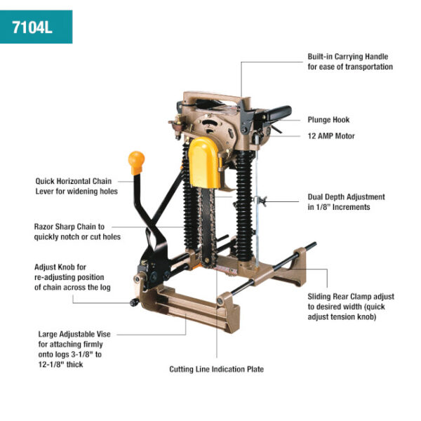 Makita 7104L Chain Mortiser