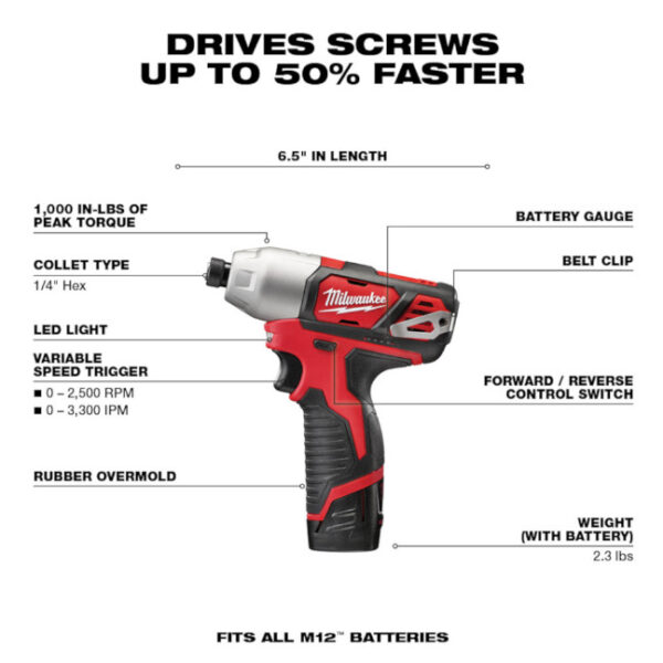 Milwaukee 2462-22 M12 1/4” Hex Impact Driver Kit