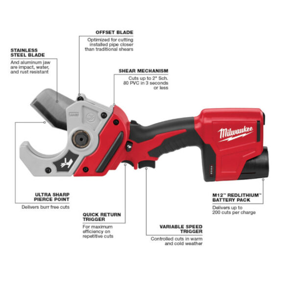 Milwaukee 2470-21 M12 PVC Shear Kit