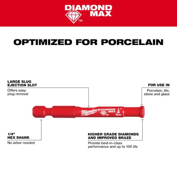 Milwaukee 49-56-0505 1/4″ DIAMOND MAX™ Diamond Grit Hole Saw Bit