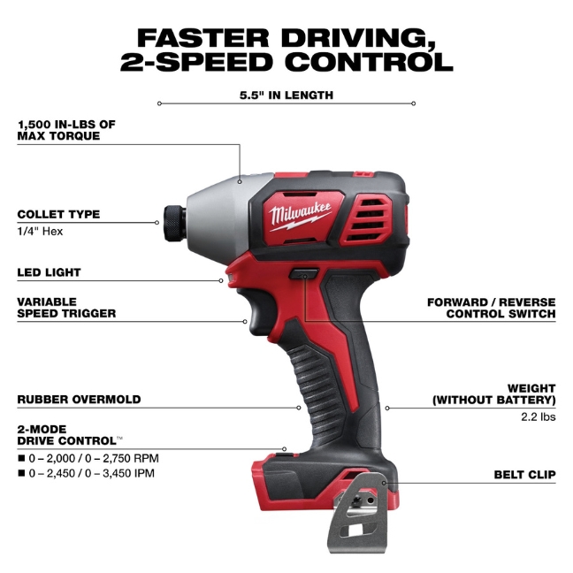 Milwaukee 2657-20 M18 2-Speed 1/4