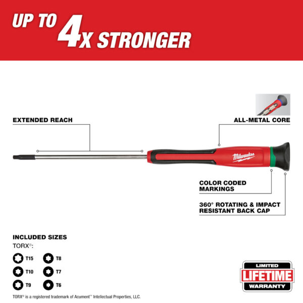 Milwaukee 48-22-2610 Torx Precision Screwdriver Set 6-Piece