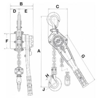 Jet Mini-Mite II Lever Chain Hoist - Parts
