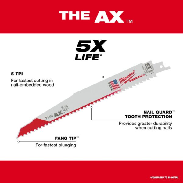 Milwaukee 48-00-5026 AX 9" 5TPI Bi-Metal SAWZALL Blade for Nail Embedded Wood 5-Pack