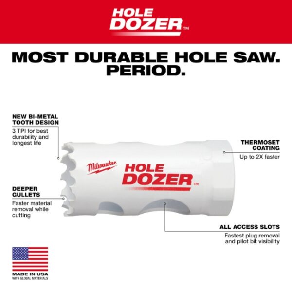 Milwaukee 49-56-0043 1" Hole Dozer Bi-Metal Hole Saw