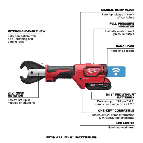 Milwaukee 2678-22O M18 Force Logic 6T Utility Crimper Kit