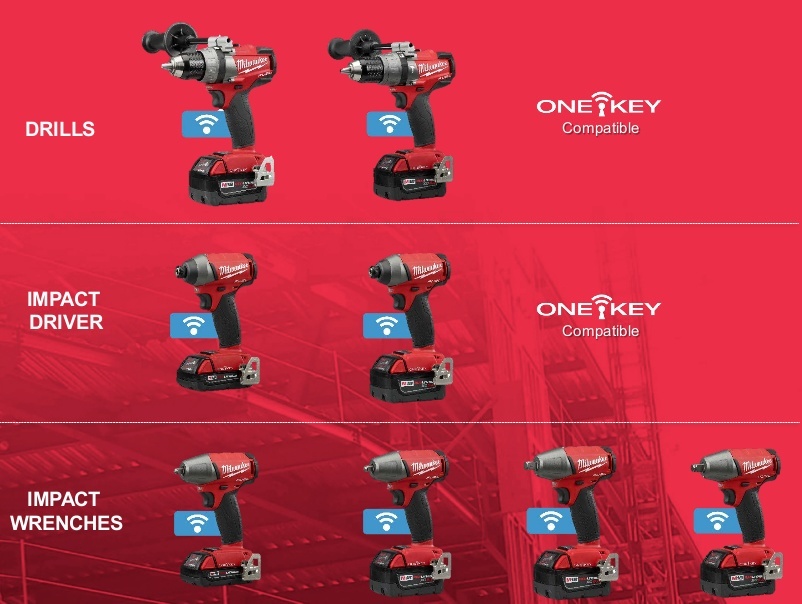 M18 FUEL Drills and Impacts with ONE-KEY