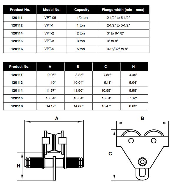 vpt-series-trolley