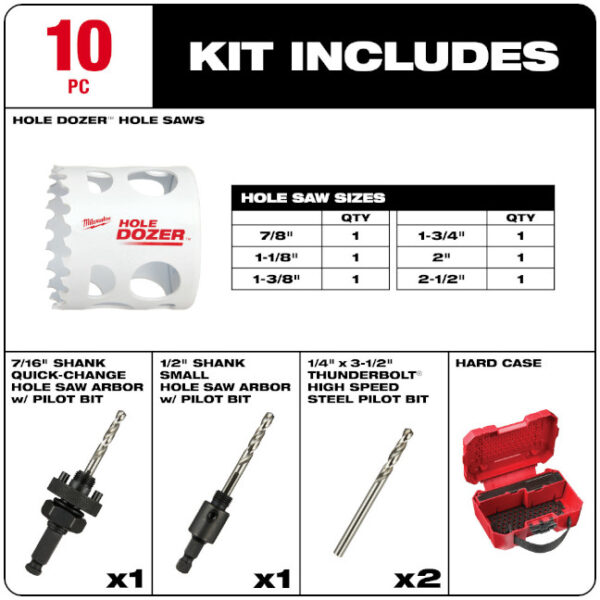 Milwaukee 49-22-4095 HOLEDOZER Electrician's Hole Saw Kit 10-Piece Milwaukee 49-22-4095 HOLEDOZER Electrician's Hole Saw Kit 10-Piece