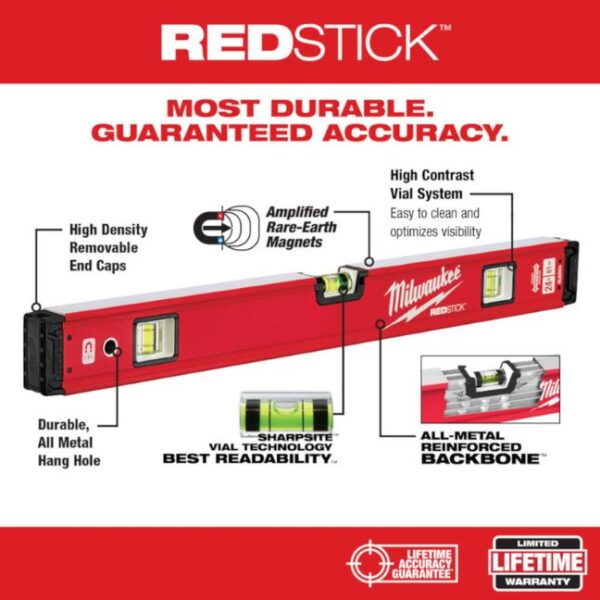 Milwaukee MLBXM24 24" REDSTICK Magnetic Box Level