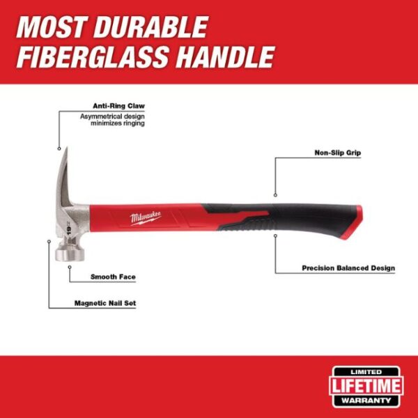 Milwaukee 48-22-9316 19oz Smooth Face Poly/Fiberglass Hammer