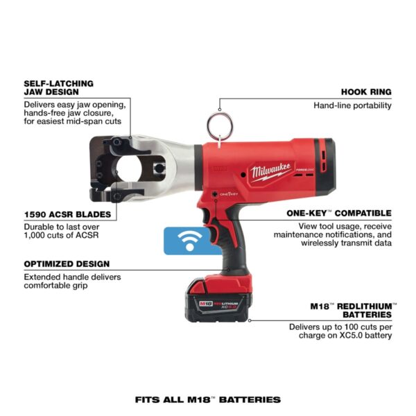 Milwaukee 2777-21 M18 FORCE LOGIC 1590 ACSR Cable Cutter Kit