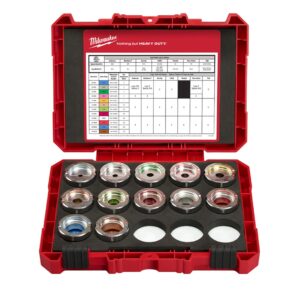 Milwaukee 49-12-KITA EXACT #6 – 750 MCM Aluminum 12T U Style Die Kit