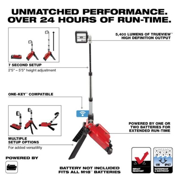 Milwaukee 2120-20 M18 Rocket Dual Pack Remote Area Light with ONE-KEY - Tool Only