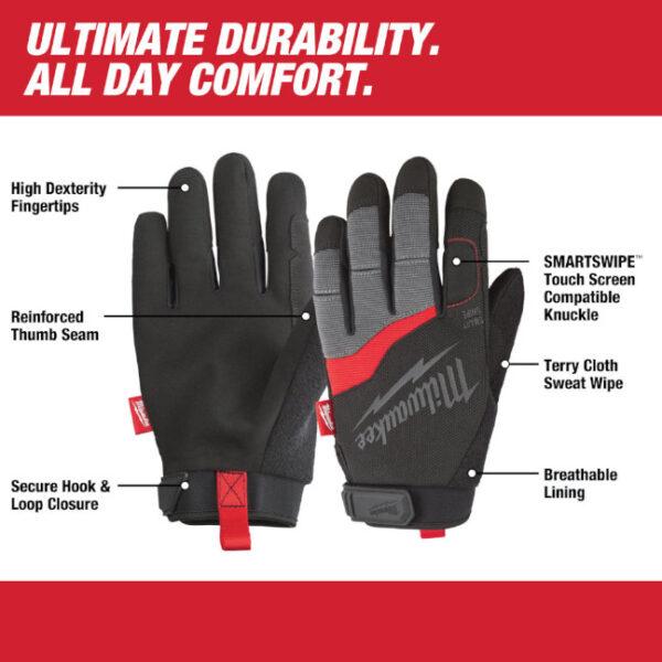 Milwaukee Performance Work Gloves2 Milwaukee Performance Work Gloves