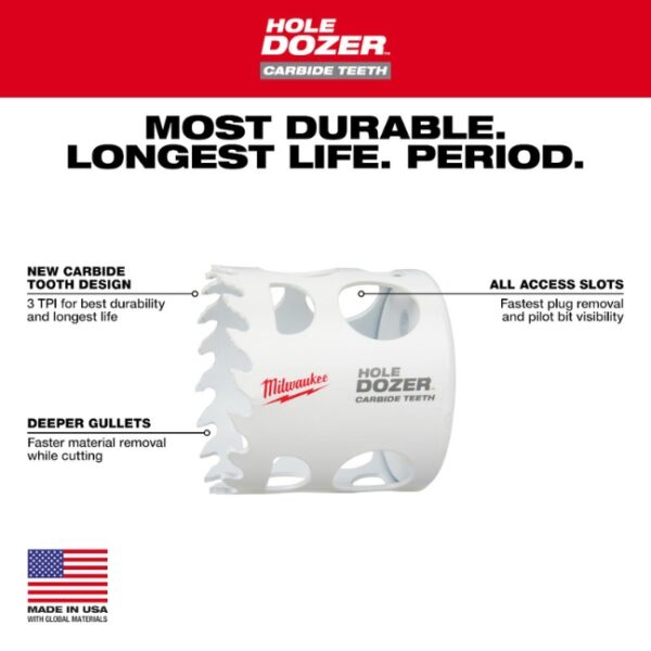 Milwaukee 49-56-0720 2 Hole Dozer with Carbide Teeth Milwaukee 49-56-0720 2" Hole Dozer with Carbide Teeth