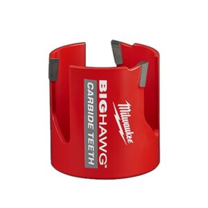 Milwaukee BIG HAWG with Carbide Teeth