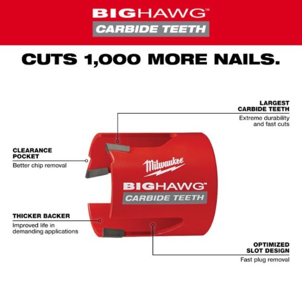 Milwaukee 49-56-9220 BIG HAWG with Carbide Teeth 2-9/16"
