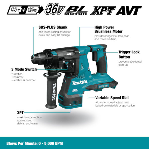 Makita DHR280Z 18Vx2 LXT 1-1/8" Rotary Hammer