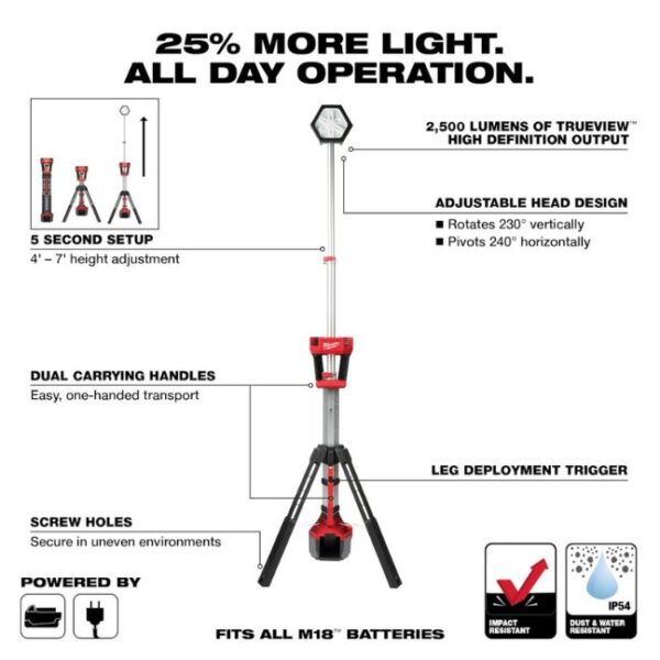 Milwaukee 2131-20 M18 Rocket Dual Power Tower Light - Tool Only