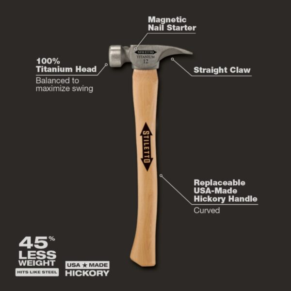 Stiletto TI12SC 12oz 18 Titanium Smooth Face Curved Handle Hammer (2) Stiletto TI12SC 12oz 18" Titanium Smooth Face Curved Handle Hammer