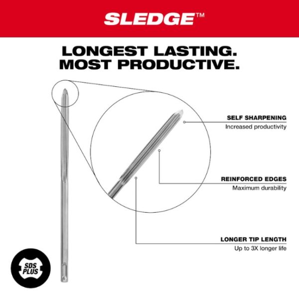 Copy of 648x648 (2).pdf - 2023-09-28T113750.661 Milwaukee 48-62-6080 SLEDGE SDS PLUS Bull Point and Flat Chisel 2-Pack