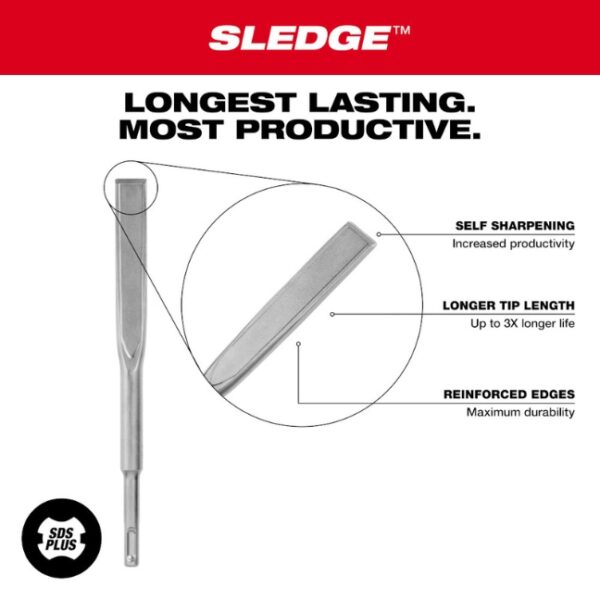 Copy of 648x648 (2).pdf - 2023-09-28T114030.226 Milwaukee 48-62-6080 SLEDGE SDS PLUS Bull Point and Flat Chisel 2-Pack