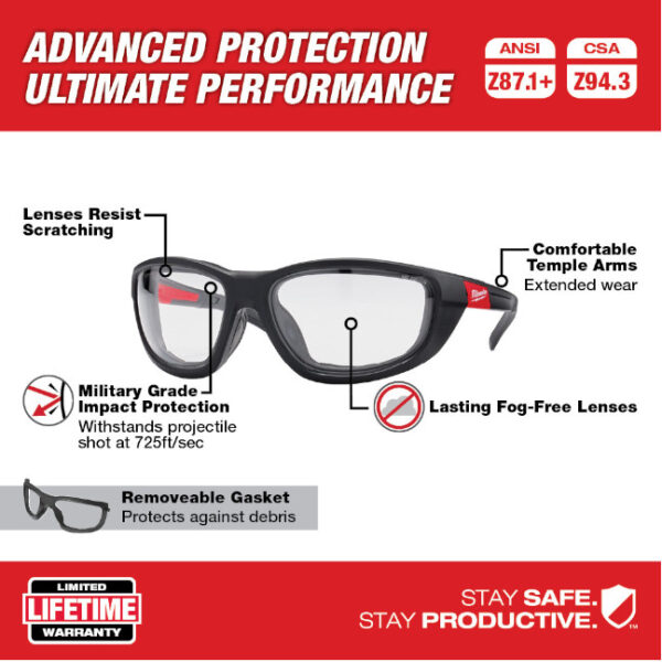 Milwaukee 48-73-2040 Polarized Performance Safety Glasses-Clear