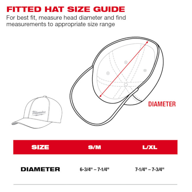 Milwaukee 504 Series FLEXFIT Fitted Hat - BC Fasteners & Tools