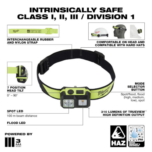 Milwaukee 2004HZL Intrinsically Safe Spot/Flood Headlamp
