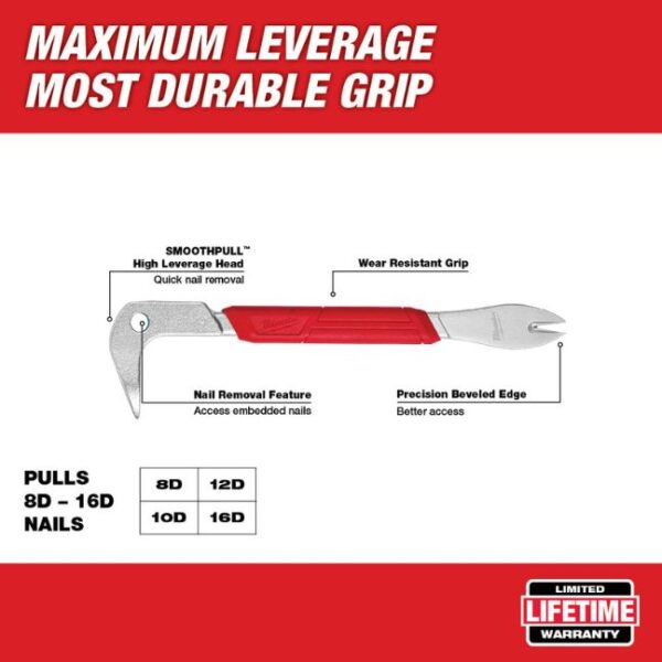 Milwaukee 48-22-9031 10" Nail Puller