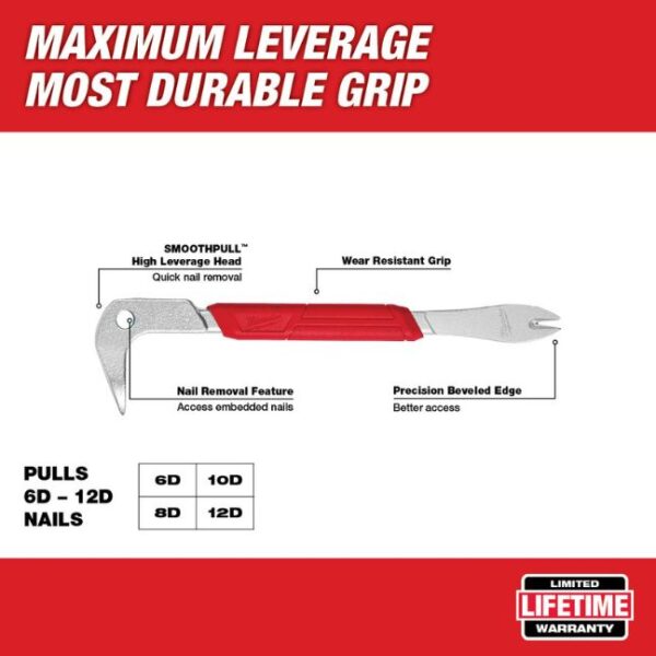 Milwaukee 48-22-9030 9" Finish Nail Puller