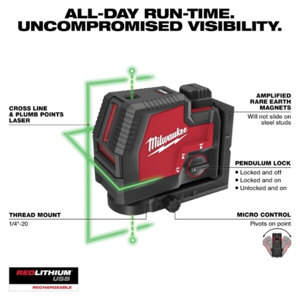 Milwaukee 3522-21 USB Rechargeable Green Cross Line and Plumb Points Laser (1) Milwaukee 3522-21 USB Rechargeable Green Cross Line and Plumb Points Laser