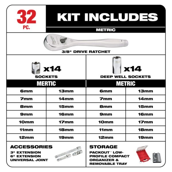 Milwaukee 48-22-9482 PACKOUT Metric 38 Ratchet and Socket Set 32-Piece (3) Milwaukee 48-22-9482 PACKOUT Metric 3/8" Ratchet and Socket Set 32-Piece