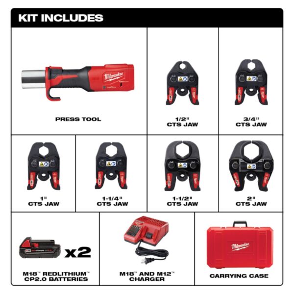 Milwaukee 2922-22 M18 FORCE LOGIC Press Tool Kit with ONE-KEY - 1/2" to 2" CTS Jaws