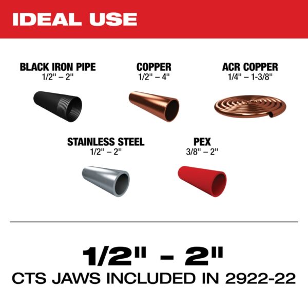 Milwaukee 2922-22 M18 FORCE LOGIC Press Tool Kit with ONE-KEY - 1/2" to 2" CTS Jaws