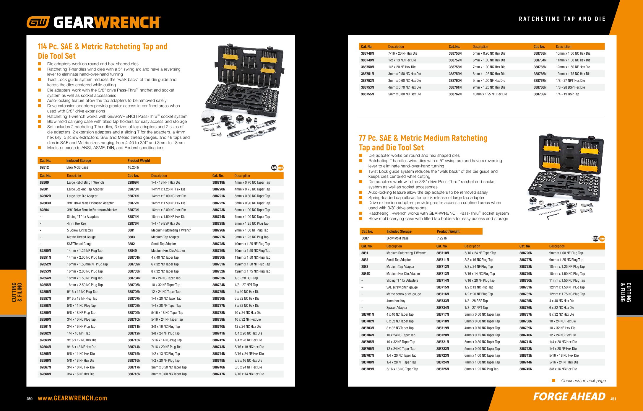 GearWrench 82812 Product List