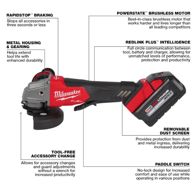 Meuleuse Milwaukee 2880-22 M18 FUEL 18V - Disque 4-1/2/5" - Interrupteur à Palette - Kit