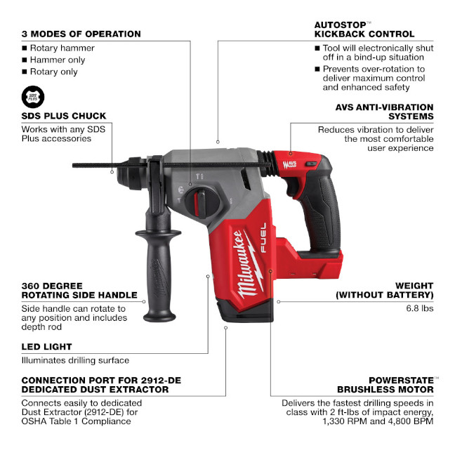 Milwaukee 2912-20 M18 FUEL 1" SDS Plus Rotary Hammer