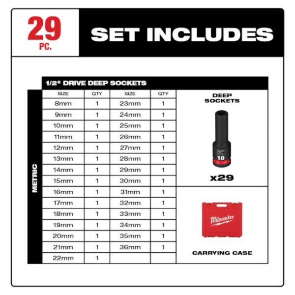 Milwaukee 49-66-7015 SHOCKWAVE IMPACT DUTY 1/2" Drive 6-Point Metric Deep Socket Set 29-Piece