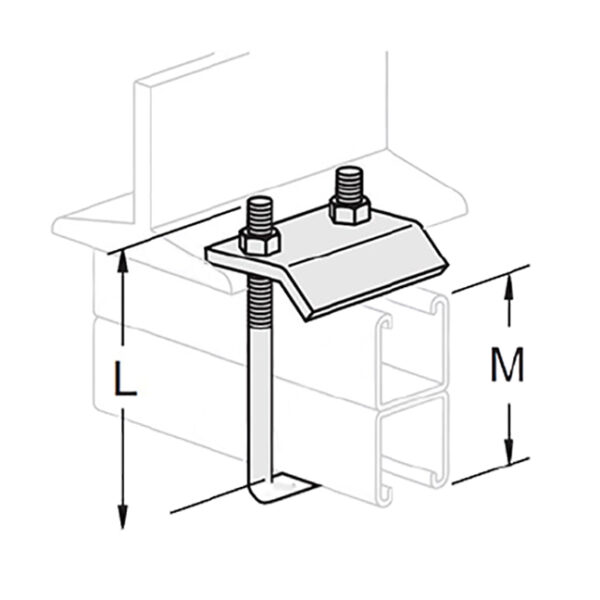 PeakSource S1501 Strut Beam Clamp