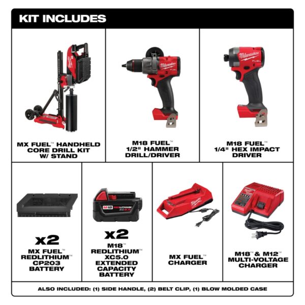 https://s8580.pcdn.co/wp-content/uploads/2021/08/Milwaukee-MXF301-2CP-MX-FUEL-Handheld-Core-Drill-Kit-.jpg