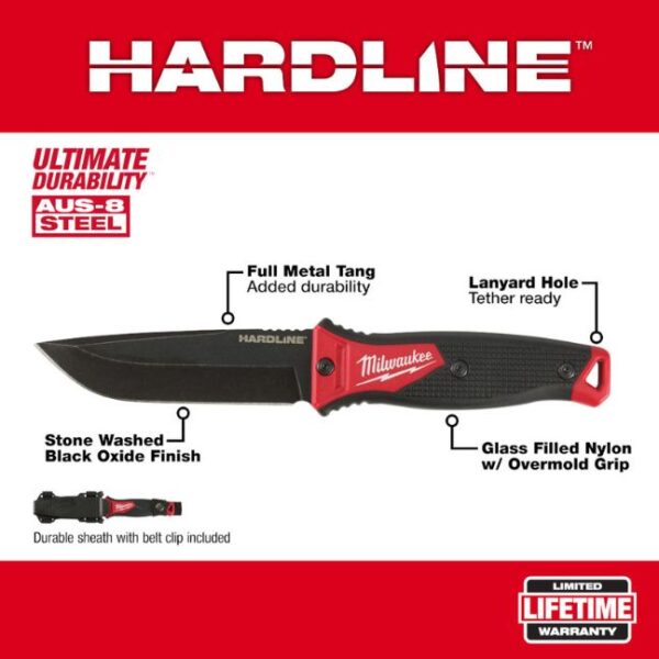 Untitled design - 2023-02-24T142626.744 Milwaukee 48-22-1928 5" HARDLINE Fixed Blade Knife