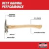 Untitled design - 2023-02-24T150528.105 Milwaukee 48-22-9419 19oz Milled Face Hickory Handle Framing Hammer