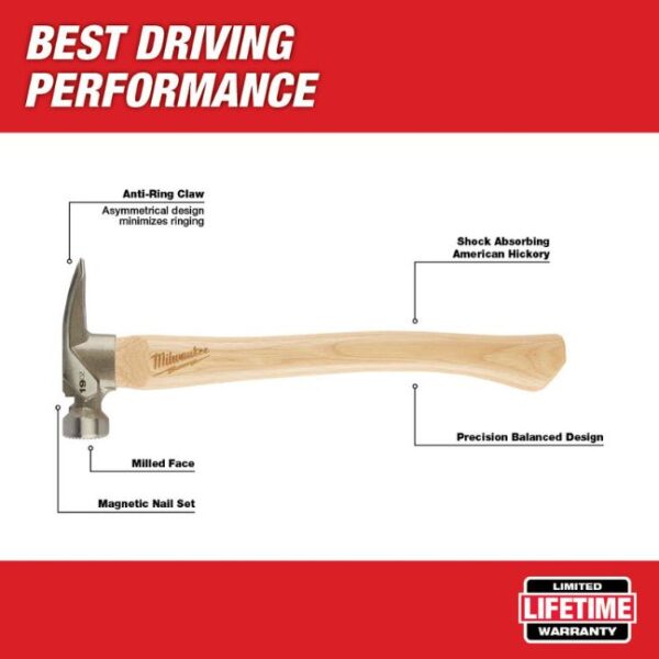 Untitled design - 2023-02-24T150528.105 Milwaukee 48-22-9419 19oz Milled Face Hickory Handle Framing Hammer