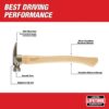 Milwaukee 48-22-9519 19oz Smooth Face Hickory Handle Framing Hammer