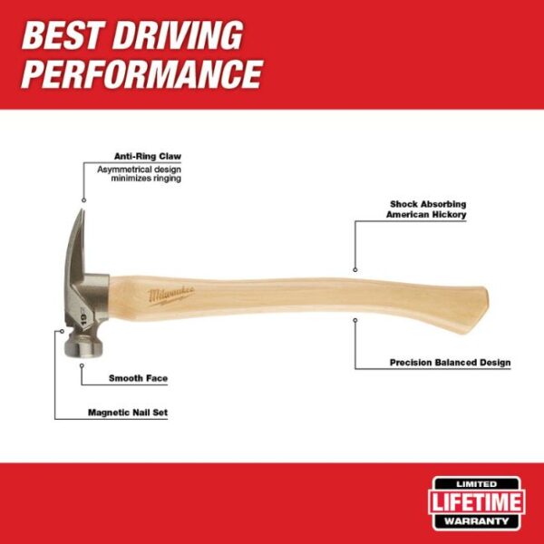 Milwaukee 48-22-9519 19oz Smooth Face Hickory Handle Framing Hammer